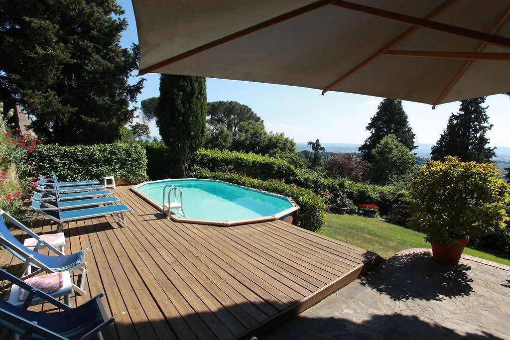 Villa Acacia Florence 0*,