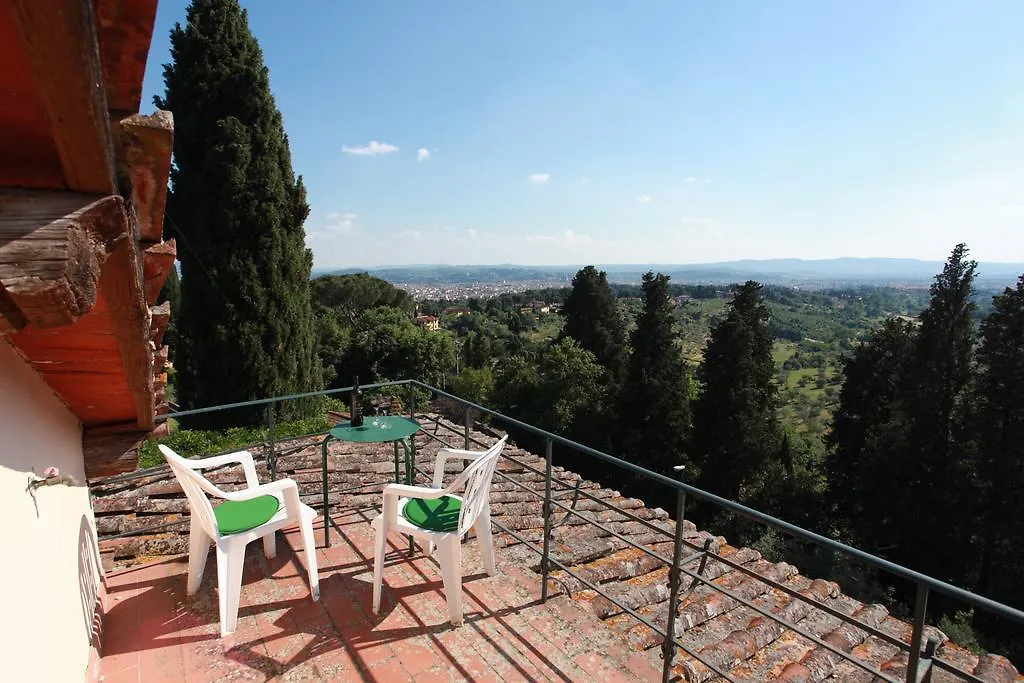 Villa Acacia Florence