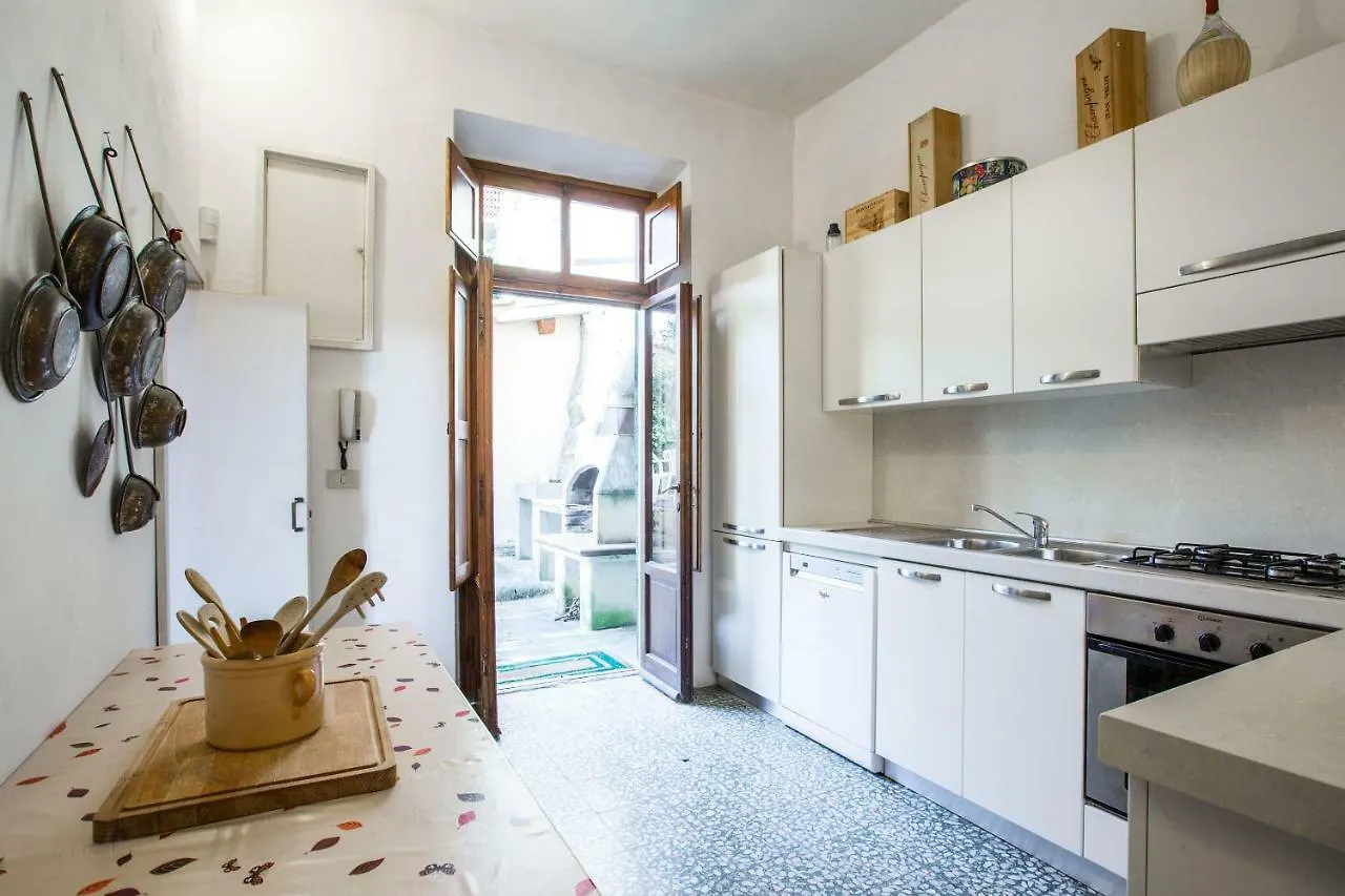 Villa Acacia Florence Italy