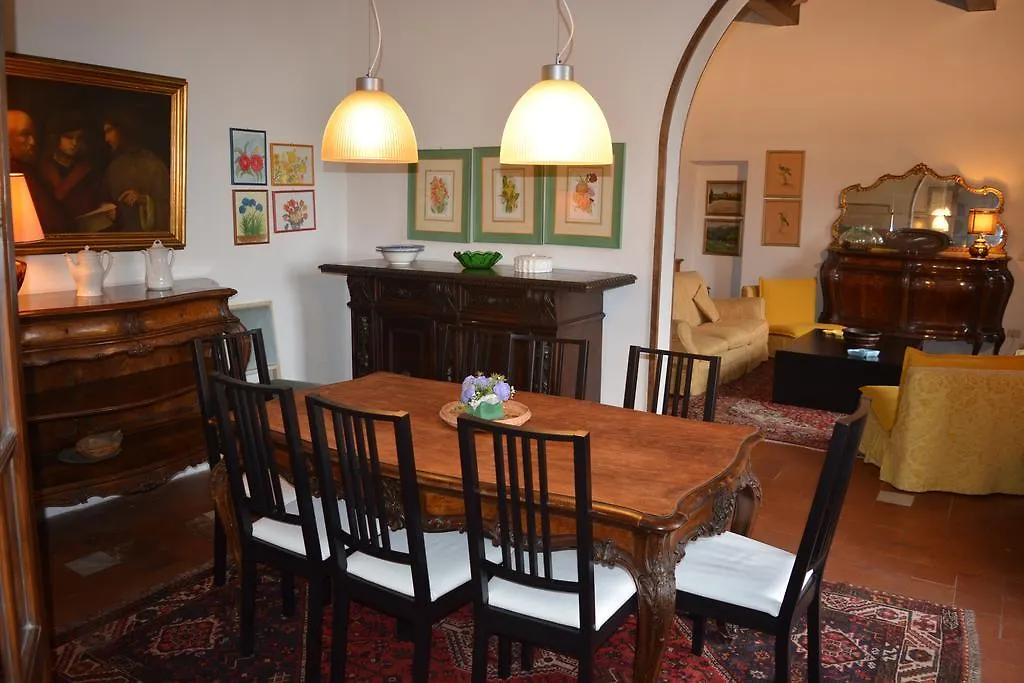 Villa Acacia Floransa 0*,  İtalya